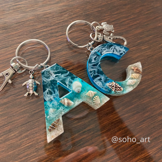 2 LLAVEROS INICIAL MAR